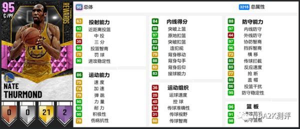 2kmt拍卖攻略，2k20mt拍卖行  第2张