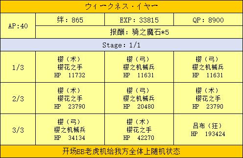 深海电脑乐土任务攻略？深海电脑乐土奖励？  第5张