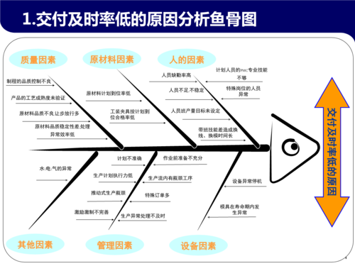 至高岭机械狗攻略？至高岭解锁条件？  第4张