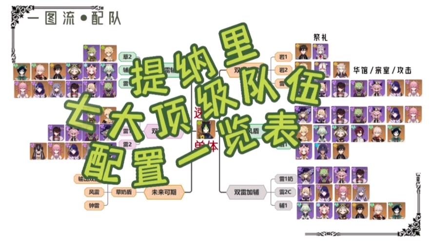 萌系幻想rpg攻略？萌系幻想rpg攻略大全？  第4张