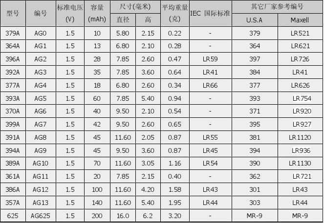 ag10人攻略？ag打法介绍？  第1张