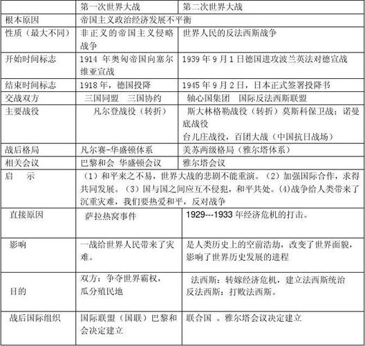 武装突袭3序幕攻略，武装突袭3序幕怎么过？  第3张