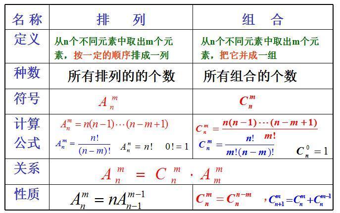 组合模型游戏44攻略，组合模型第46关攻略？  第3张