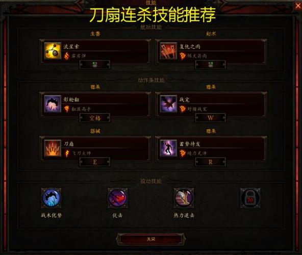 猎魔人小游戏攻略？猎魔人的游戏叫什么？  第2张