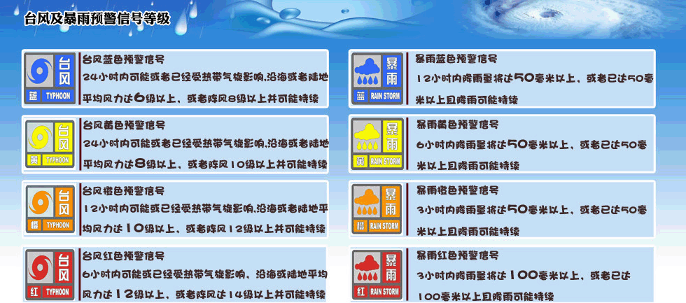 天気雨攻略cg？天气雨galgame攻略？  第1张