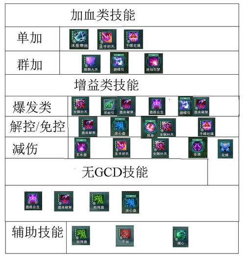 剑三活动升级攻略？剑三升级任务路线？  第2张