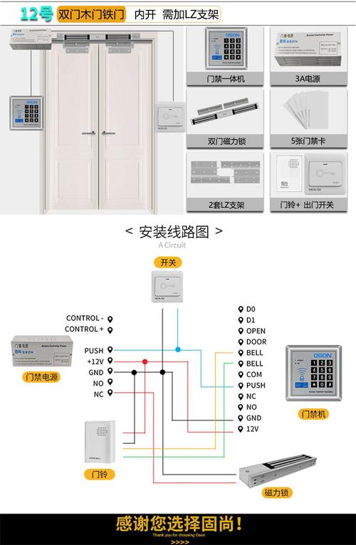 森林门禁卡攻略，森林门禁卡洞位置详图？  第3张