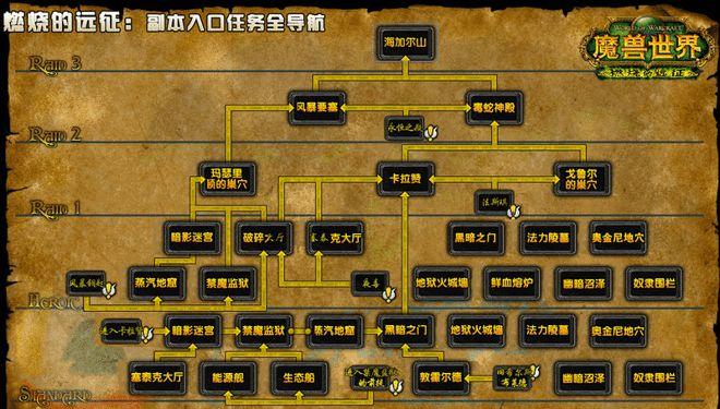 守望骑兵55层攻略？守望者骑士多少血？  第2张