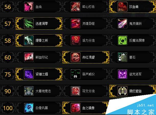 wow指挥大师攻略？tbc指挥攻略？  第3张