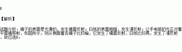 漆黑惊栗1攻略，漆黑惊悚游戏  第4张