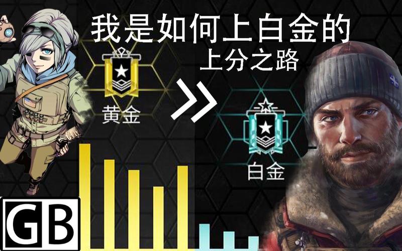 彩虹之月白金攻略？彩虹之门位置？  第2张