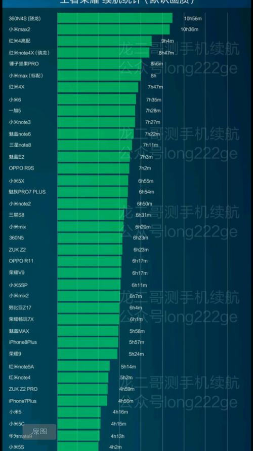 饥荒海难豪华基地攻略？饥荒海难豪华家？  第1张