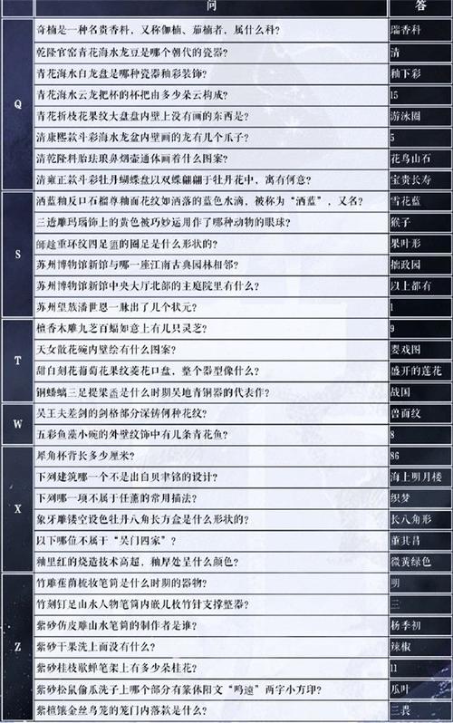 11月的游戏攻略，十一月游戏大作  第3张