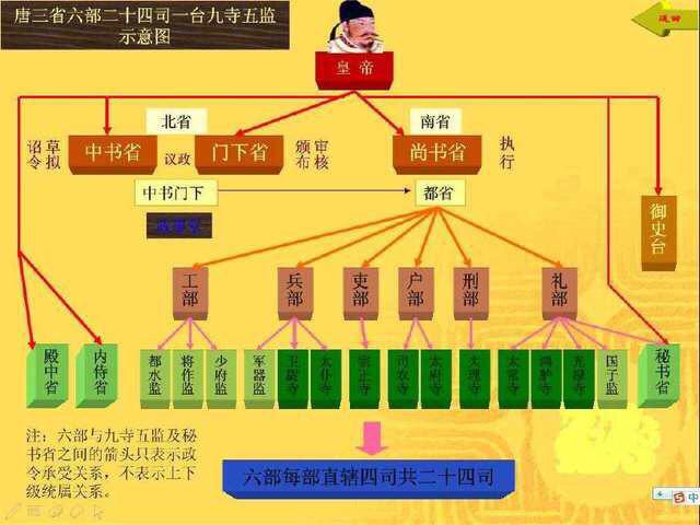 安攻略追上去，攻略安托  第1张