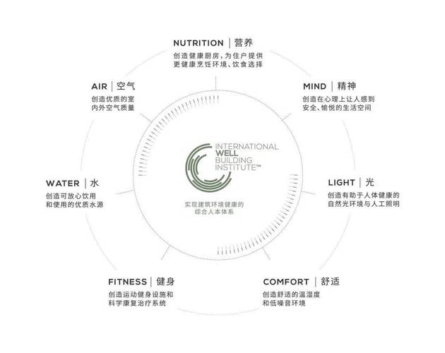 lol团聚新春积分攻略，2021新春礼包团购？  第2张