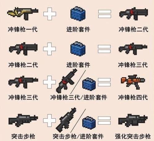 元气骑士合武器攻略，元气骑士合成武器效果  第2张