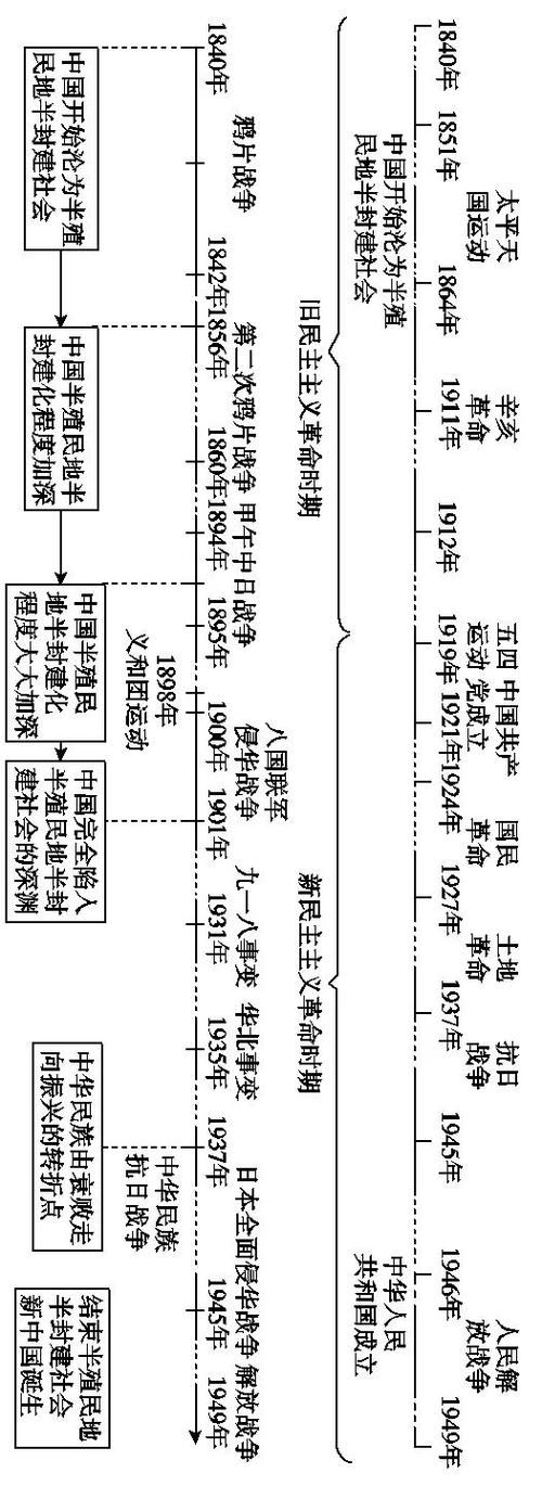 25英雄独孤先生攻略？独孤先生几魂环？  第5张