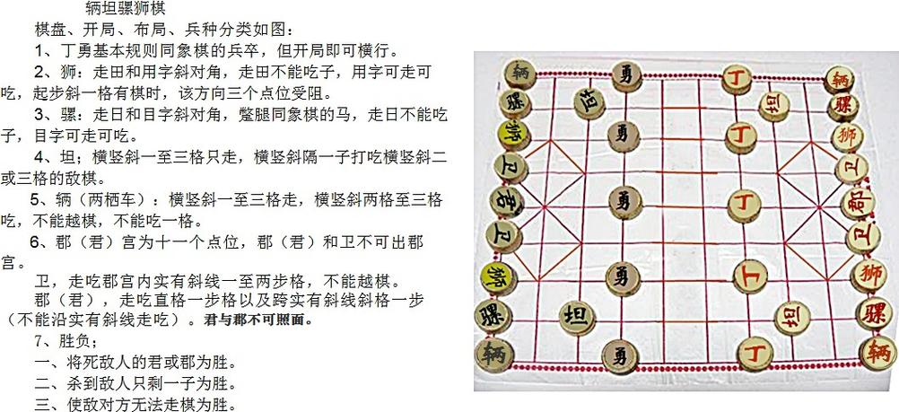 心灵游戏攻略象棋系列？心灵游戏资源？  第1张