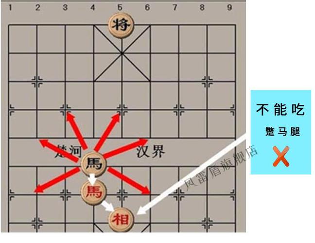 心灵游戏攻略象棋系列？心灵游戏资源？  第3张