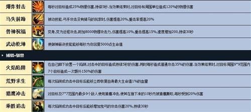 征途2守护战士攻略？征途守护战士技能加点？  第4张