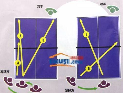 夹乒乓球攻略，夹乒乓球的技巧  第5张