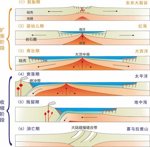 kami272关攻略？kami278关攻略？  第4张