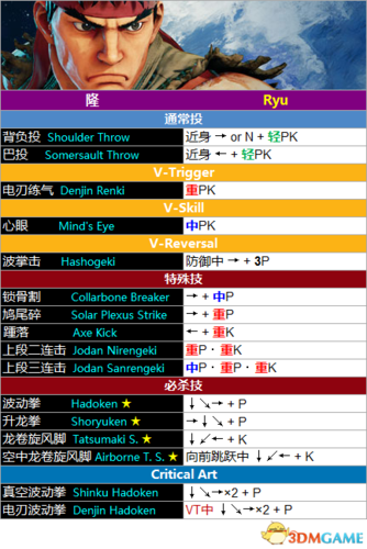 vr死亡之眼攻略？游戏死亡之眼？  第2张