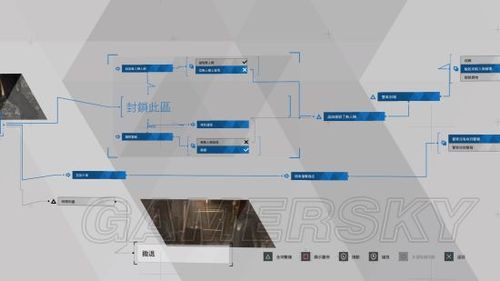 底特律变人支线攻略？底特律变人全流程图攻略？  第5张