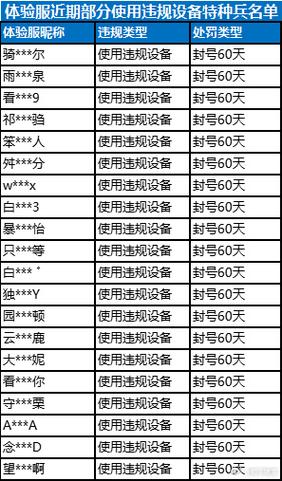 和平精英账号申诉攻略，和平精英 申诉  第5张