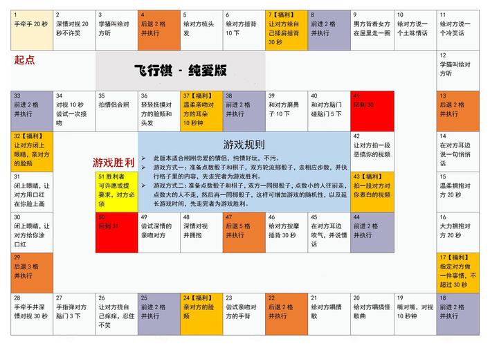 自走防御棋攻略，自走棋塔防手游？  第4张