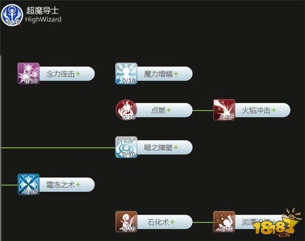 仙境传说ro钟楼攻略，仙境传说钟楼武器外观  第3张