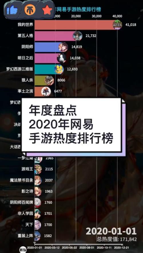 梦幻西游无双版为什么停运，梦幻无双版官方网站  第3张