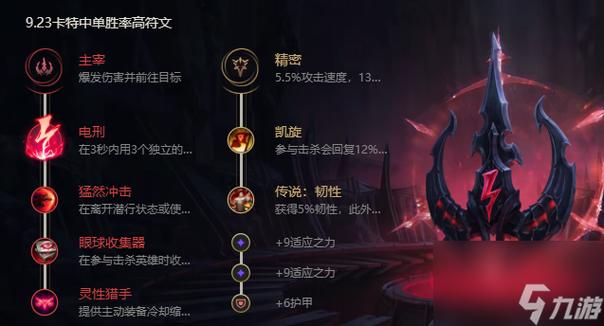 lol卡特琳娜怎么玩，英雄联盟卡特琳娜打什么位置  第4张