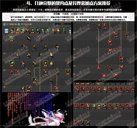 dnf刺客70级技能叫什么，dnf70刺客装备  第2张