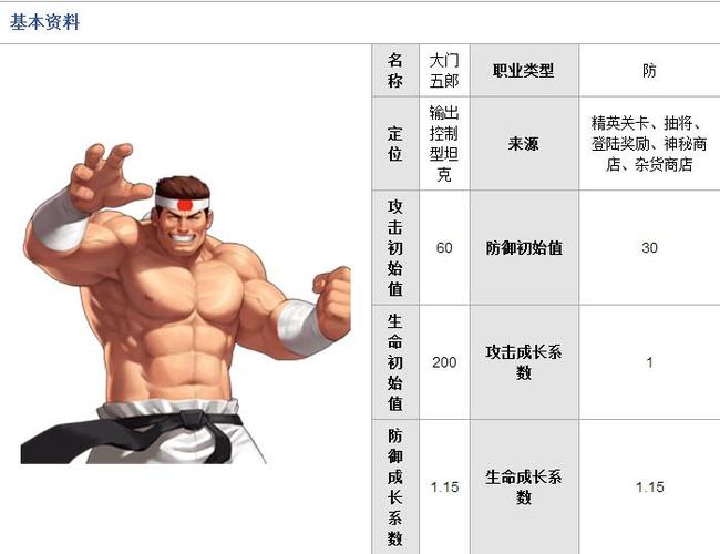 大门五郎技能，大门五郎的技能  第2张