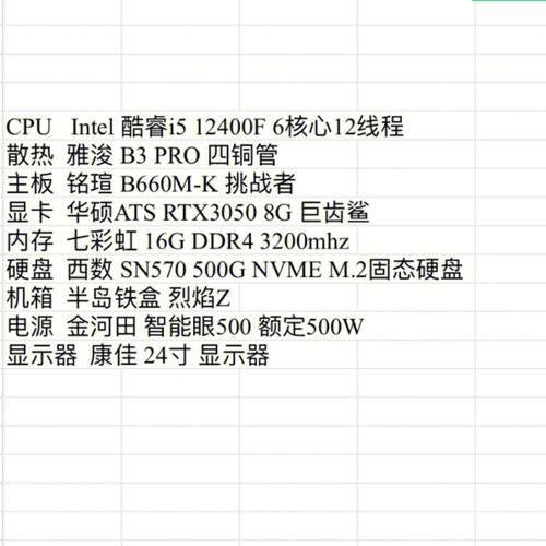 组装一台游戏电脑大概多少钱，一台游戏电脑组装多少钱合适？  第2张