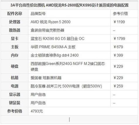 组装一台游戏电脑大概多少钱，一台游戏电脑组装多少钱合适？  第3张