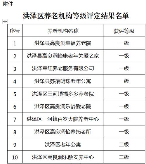 洛克王国怎么换绑qq，洛克王国怎么更改实名认证  第5张