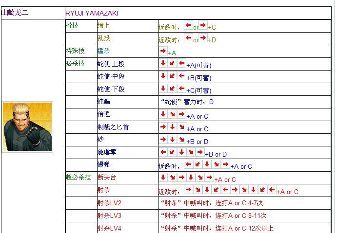 电脑版拳皇怎么放技能，电脑版拳皇怎么放技能数字键  第3张