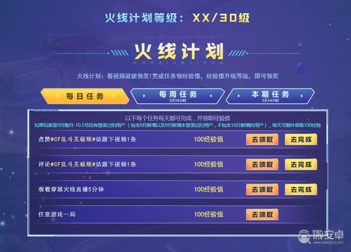 cf永久会员怎么弄2022，cf永久会员怎么领？  第3张