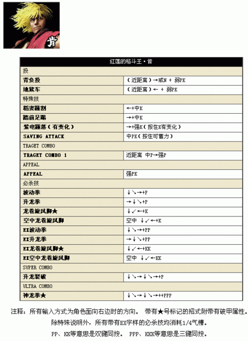 武斗家技能连招，武斗家技能配置  第1张