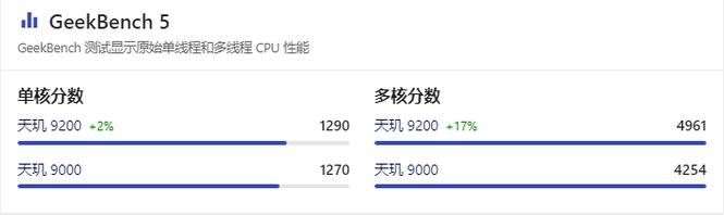 原神最低配置要求pc？原神最低配置要求笔记本？  第5张