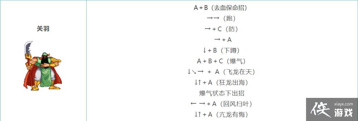 三国战纪风云再起关羽怎么连招，三国战纪风云再起关羽怎么连招技巧？  第2张