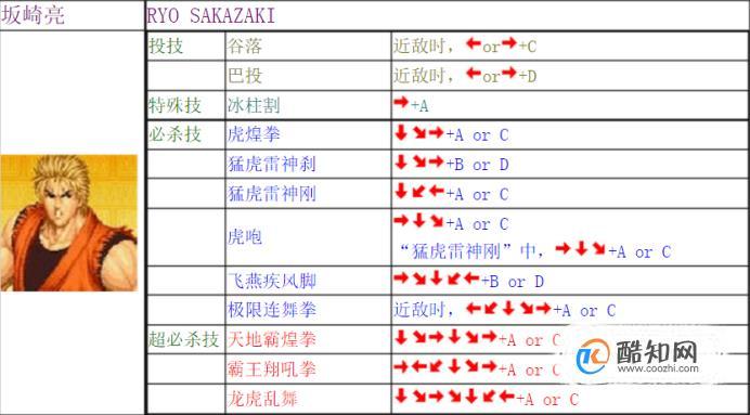 97拳皇怎么放大招？拳皇97怎么放大招视频？  第4张