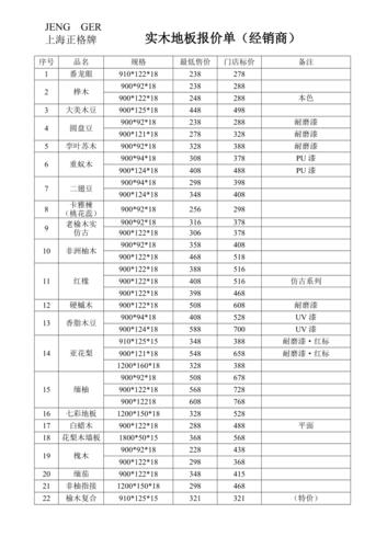 羽毛球地板多少钱一个平米，欧文斯科宁岩棉制造有限公司  第4张