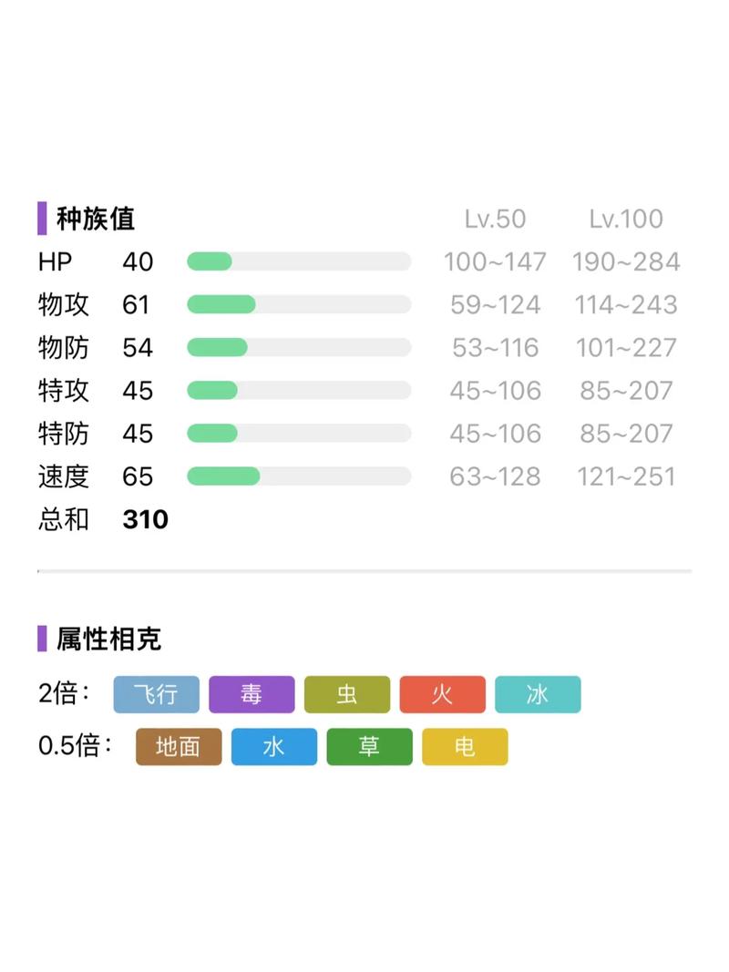 疯狂机器技能，疯狂机器第三关？  第4张