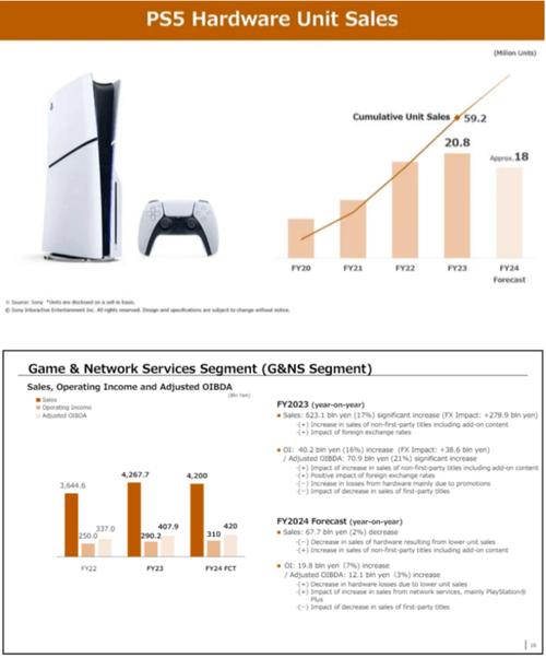 ps5数字版双人成行多少钱的简单介绍  第4张