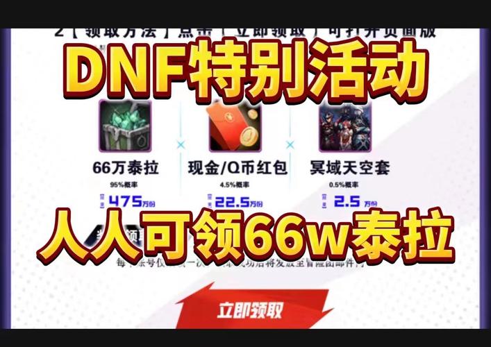 dnf天空套最早多少钱一套，dnf天空套一般是什么时候开始  第1张