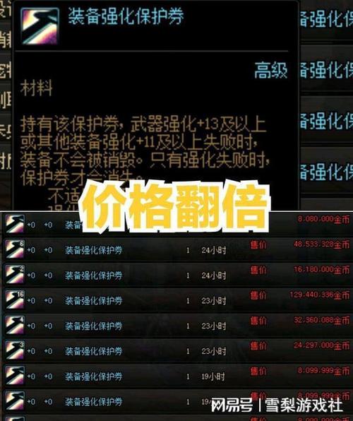 dnf武器强化需要什么材料，dnf武器强化提升公式  第1张