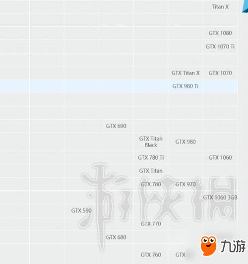 怪物猎人世界pc配置要求高吗，怪物猎人世界pc推荐配置？  第4张